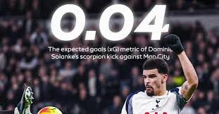 NBA历史上最经典的庆祝动作之一